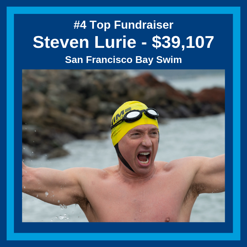 Steven Lurie Top Fundraiser 2018